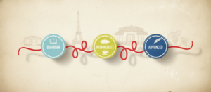 how long to learn French